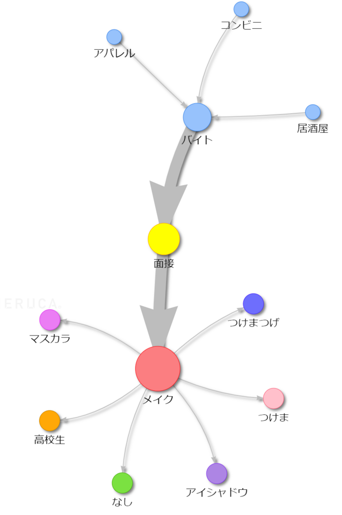 f:id:educaredstarlight:20180223123950p:plain f:id:educaredstarlight:20180223123950p:plain