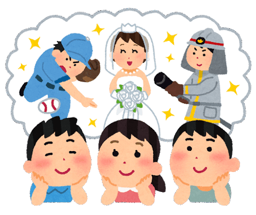 Kodomo Syourai Yume2